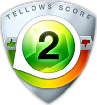tellows Note pour  0970809332 : Score 2
